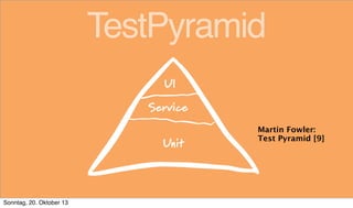 TestPyramid
Martin Fowler:
Test Pyramid [9]

Sonntag, 20. Oktober 13

 