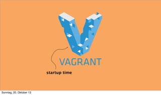 startup time

Sonntag, 20. Oktober 13

 