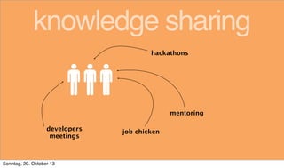 knowledge sharing
hackathons

mentoring
developers
meetings

Sonntag, 20. Oktober 13

job chicken

 