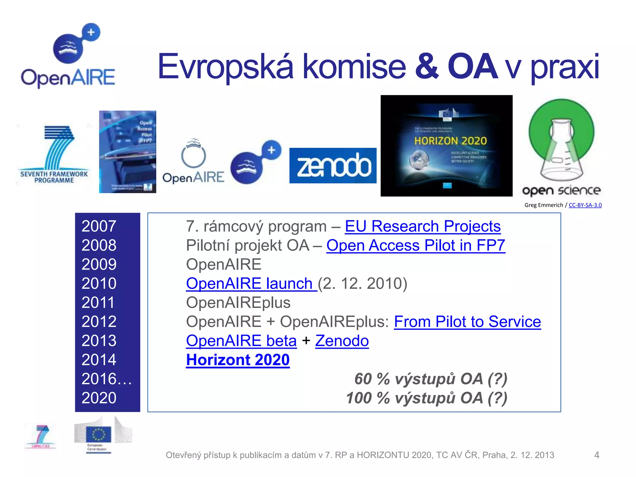 Evropská komise & OA v praxi

Greg Emmerich / CC-BY-SA-3.0

2007
2008
2009
2010
2011
2012
2013
2014
2016…
2020

7. rámcový program – EU Research Projects
Pilotní projekt OA – Open Access Pilot in FP7
OpenAIRE
OpenAIRE launch (2. 12. 2010)
OpenAIREplus
OpenAIRE + OpenAIREplus: From Pilot to Service
OpenAIRE beta + Zenodo
Horizont 2020
60 % výstupů OA (?)
100 % výstupů OA (?)

Otevřený přístup k publikacím a datům v 7. RP a HORIZONTU 2020, TC AV ČR, Praha, 2. 12. 2013

4

 