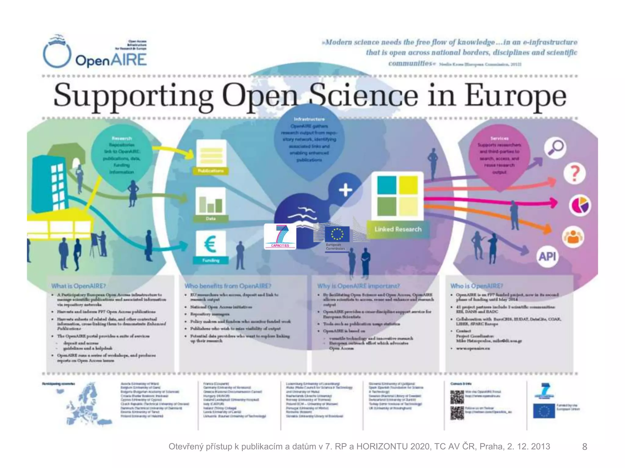 Otevřený přístup k publikacím a datům v 7. RP a HORIZONTU 2020, TC AV ČR, Praha, 2. 12. 2013

8

 