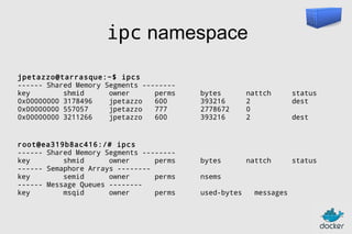 ipc namespace
jpetazzo@tarrasque:~$ ipcs
------ Shared Memory Segments -------key
shmid
owner
perms
0x00000000 3178496
jpetazzo
600
0x00000000 557057
jpetazzo
777
0x00000000 3211266
jpetazzo
600

root@ea319b8ac416:/# ipcs
------ Shared Memory Segments -------key
shmid
owner
perms
------ Semaphore Arrays -------key
semid
owner
perms
------ Message Queues -------key
msqid
owner
perms

bytes
393216
2778672
393216

nattch
2
0
2

status
dest

bytes

nattch

status

nsems
used-bytes

messages

dest

 