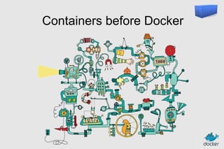 Containers before Docker

 