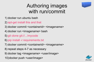 Authoring images
with run/commit
1) docker run ubuntu bash
2) apt-get install this and that
3) docker commit <containerid> <imagename>
4) docker run <imagename> bash
5) git clone git://.../mycode
6) pip install -r requirements.txt
7) docker commit <containerid> <imagename>
8) repeat steps 4-7 as necessary
9) docker tag <imagename> <user/image>
10) docker push <user/image>

 