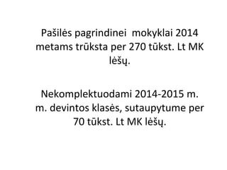 Pašilės pagrindinei mokyklai 2014
metams trūksta per 270 tūkst. Lt MK
lėšų.
Nekomplektuodami 2014-2015 m.
m. devintos klasės, sutaupytume per
70 tūkst. Lt MK lėšų.

 