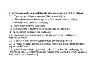 •

2. Vykdomas mokytojų kvalifikacijų atnaujinimo ir įdarbinimo planas:
2.1. 7 pedagogai dalyvauja perkvalifikavimo studijose:
1 - LEU taikomosios etikos magistrantūros nuolatinėse studijose;
1 - ikimokyklinio ugdymo studijose;
2 - technologijų dalyko studijose;
2- ikimokyklinės ir priešmokyklinės pedagogikos studijose;
1 - specialiosios pedagogikos studijose;
2.2. kaupiama informacija apie pedagogų poreikį bei pedagogus,
ieškančius darbo;
2.3. 7 pensinio amžiaus mokytojai baigė pedagoginę karjerą;
2.4. 6 reorganizuotos Jaunimo mokyklos mokytojai buvo įdarbinti kitose
rajono mokyklose;
2.5. įgyvendinant projektą „Lyderio laikas 2“, mokosi 19 pedagogų (4
-formaliosiose, 15- neformaliosiose magistrantūros studijose ISM vadybos
ir ekonomikos universitete).

 
