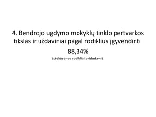 4. Bendrojo ugdymo mokyklų tinklo pertvarkos
tikslas ir uždaviniai pagal rodiklius įgyvendinti
88,34%
(stebėsenos rodikliai pridedami)

 