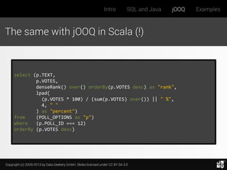Intro

SQL and Java

jOOQ

The same with jOOQ in Scala (!)

select (p.TEXT,
p.VOTES,
denseRank() over() orderBy(p.VOTES desc) as "rank",
lpad(
(p.VOTES * 100) / (sum(p.VOTES) over()) || " %",
4, " "
) as "percent")
from
(POLL_OPTIONS as "p")
where
(p.POLL_ID === 12)
orderBy (p.VOTES desc)

Copyright (c) 2009-2013 by Data Geekery GmbH. Slides licensed under CC BY SA 3.0

Examples

 