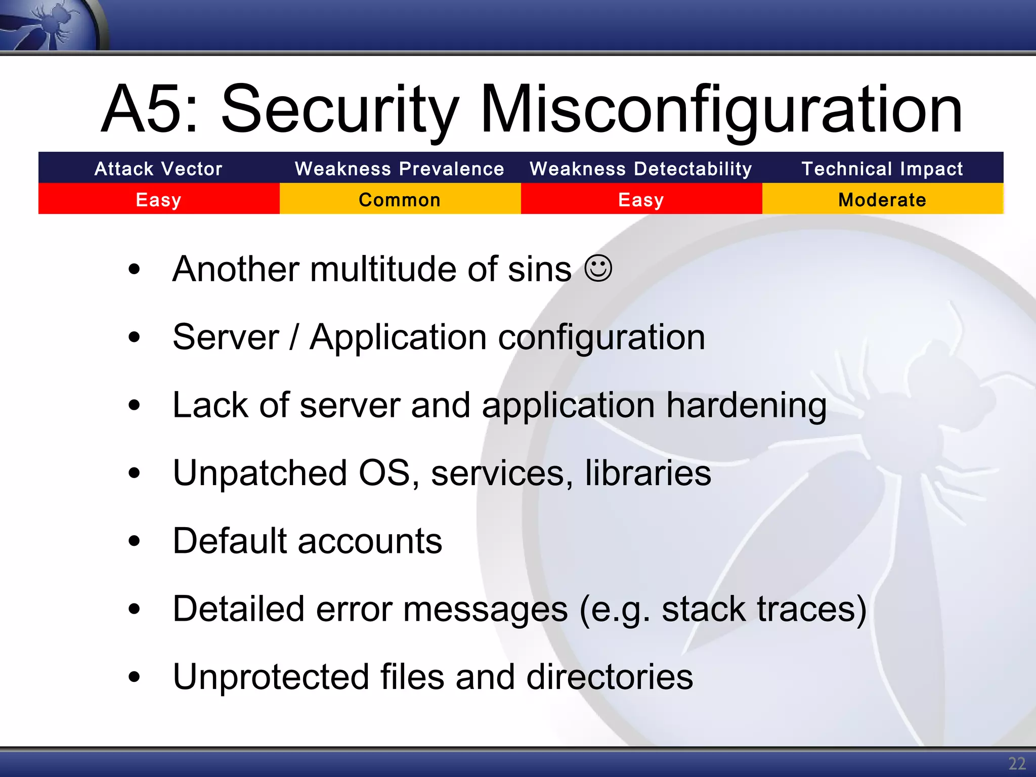 A5: Security Misconfiguration
Attack Vector

Weakness Prevalence

Weakness Detectability

Technical Impact

Easy

Common

Easy

Moderate

• Another multitude of sins 
• Server / Application configuration
• Lack of server and application hardening
• Unpatched OS, services, libraries
• Default accounts
• Detailed error messages (e.g. stack traces)
• Unprotected files and directories
22

 