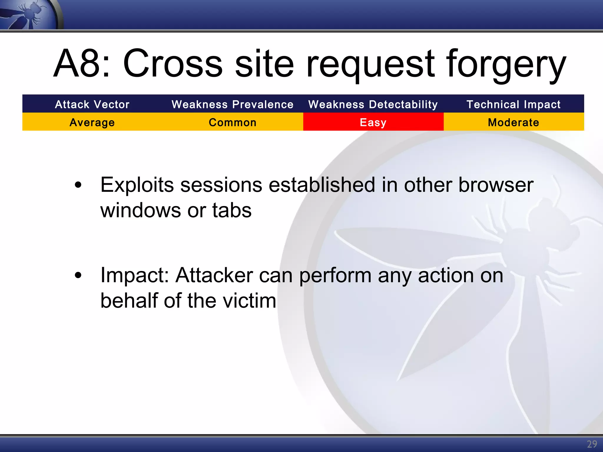 A8: Cross site request forgery
Attack Vector

Weakness Prevalence

Weakness Detectability

Technical Impact

Average

Common

Easy

Moderate

• Exploits sessions established in other browser
windows or tabs

• Impact: Attacker can perform any action on
behalf of the victim

29

 