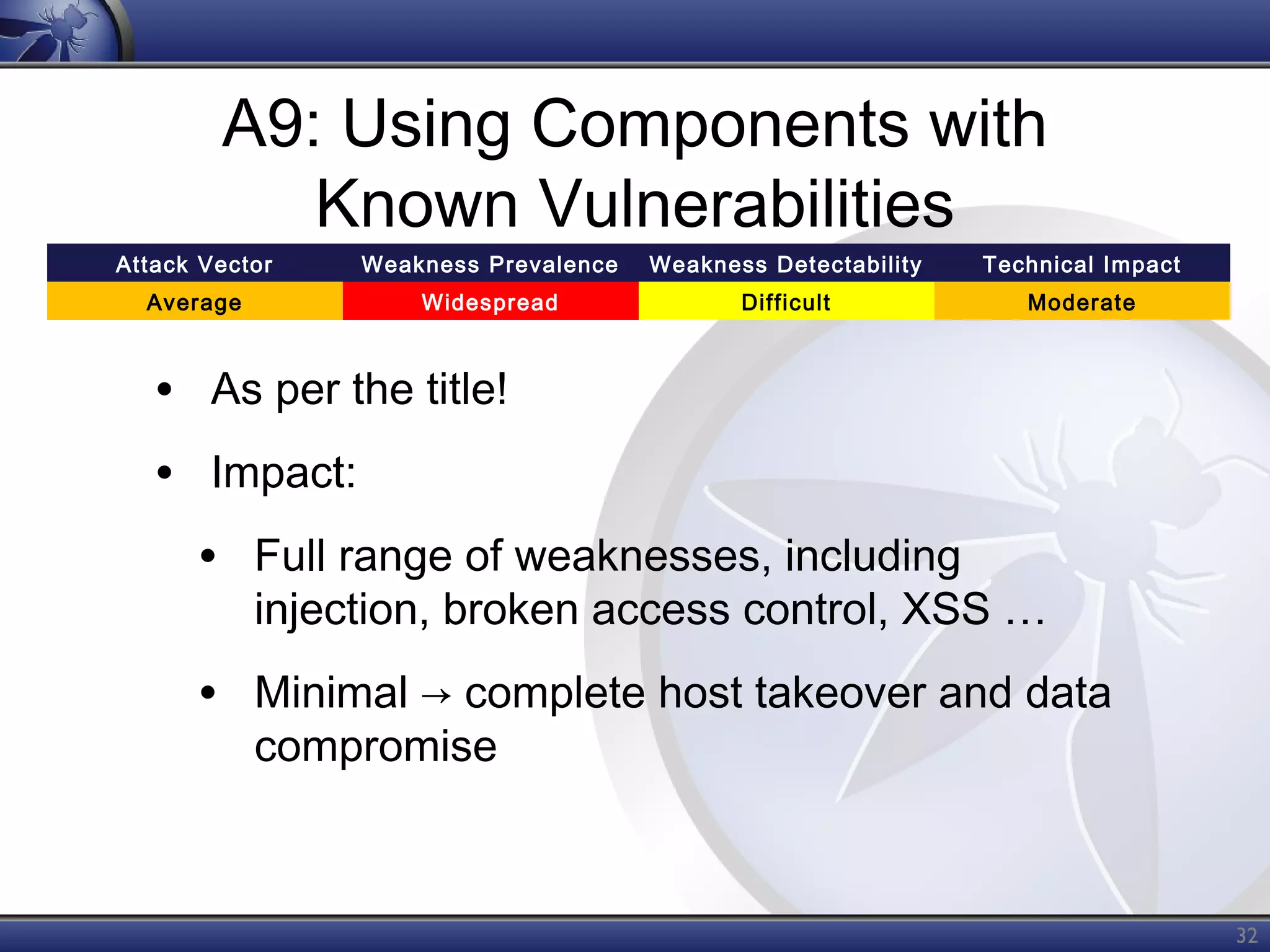 A9: Using Components with
Known Vulnerabilities
Attack Vector

Weakness Prevalence

Weakness Detectability

Technical Impact

Average

Widespread

Difficult

Moderate

• As per the title!
• Impact:
• Full range of weaknesses, including

injection, broken access control, XSS …

• Minimal → complete host takeover and data
compromise

32

 