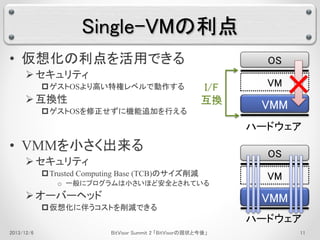 Single-VMの利点 
• 仮想化の利点を活用できる 
 セキュリティ 
ゲストOSより高い特権レベルで動作する 
 互換性 
ゲストOSを修正せずに機能追加を行える 
• VMMを小さく出来る 
 セキュリティ 
Trusted Computing Base (TCB)のサイズ削減 
I/F 
互換 
o 一般にプログラムは小さいほど安全とされている 
 オーバーヘッド 
仮想化に伴うコストを削減できる 
OS 
× 
VM 
VMM 
ハードウェア 
OS 
VM 
VMM 
VMM 
ハードウェア 
2013/12/6 BitVisor Summit 2 「BitVisorの現状と今後」11 
 