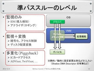 準パススルーのレベル 
ＯＳ 
VMM 
• 監視のみ 
 IDS（侵入検知） 
 アナライザ（ロギング） 
• 監視＋変換 
 暗号化、アクセス制御 
 ディスク配置変換 
• 多重化（Piggyback） 
 ICカードアクセス 
 ADVisor, TwitVisor, … 
ドライバ 
デバイス 
拡張機能 
※静的／動的に設定変更出来るようにしたい 
（Shadow DMA Descriptor の有無など） 
2013/12/6 BitVisor Summit 2 「BitVisorの現状と今後」18 
 
