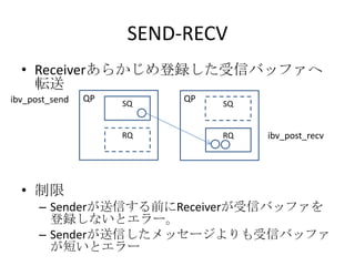 SEND-RECV
• Receiverあらかじめ登録した受信バッファへ
転送
ibv_post_send

QP

SQ

RQ

QP

SQ

RQ

ibv_post_recv

• 制限
– Senderが送信する前にReceiverが受信バッファを
登録しないとエラー。
– Senderが送信したメッセージよりも受信バッファ
が短いとエラー

 