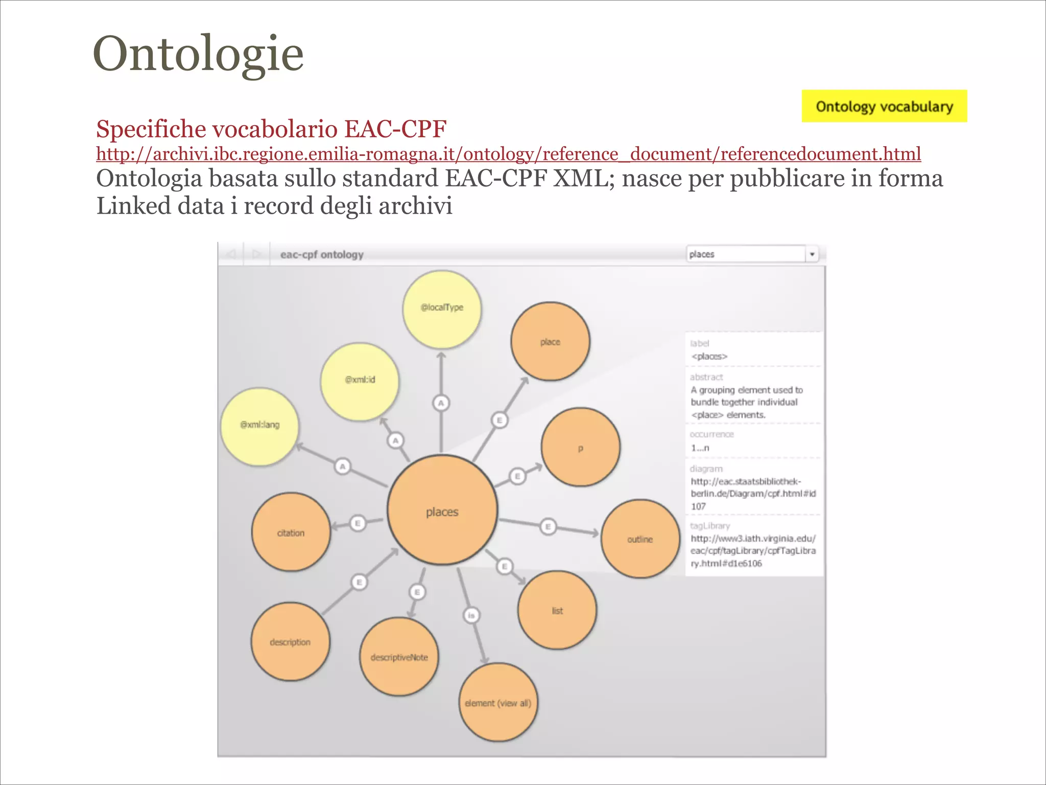 Specifiche vocabolario EAC-CPF
http://archivi.ibc.regione.emilia-romagna.it/ontology/reference_document/referencedocument.html
Ontologia basata sullo standard EAC-CPF XML; nasce per pubblicare in forma
Linked data i record degli archivi
!
Ontologie
 