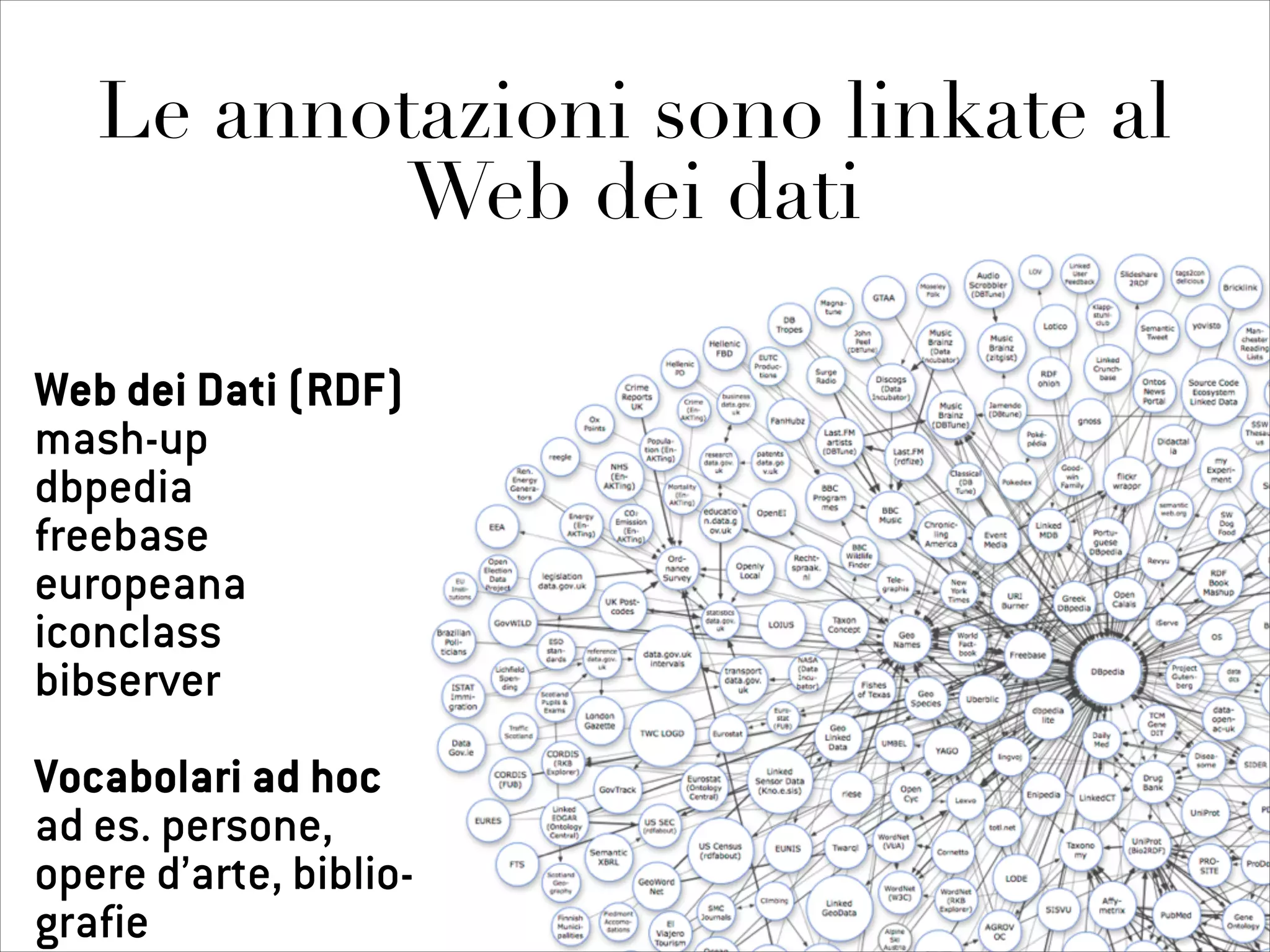 Le annotazioni sono linkate al
Web dei dati
Web dei Dati (RDF)
mash-up
dbpedia
freebase
europeana
iconclass
bibserver
!
Vocabolari ad hoc
ad es. persone,
opere d’arte, biblio-
grafie
 