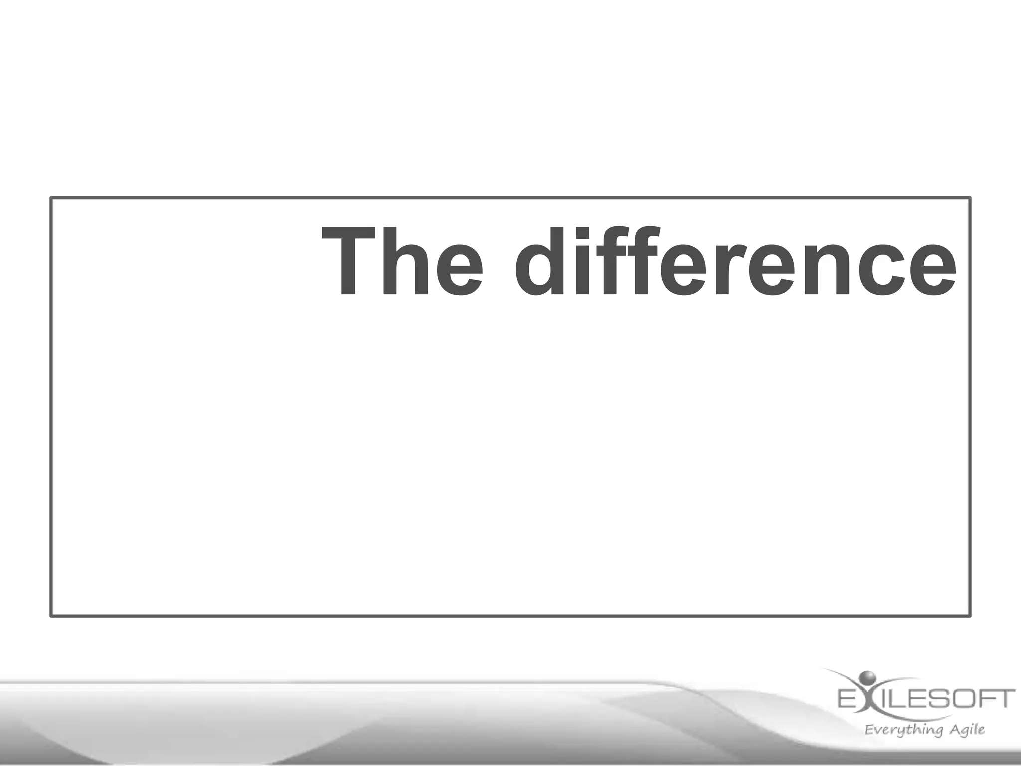 The difference

 