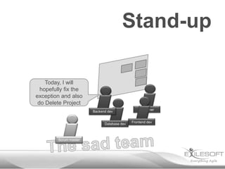 Stand-up
Today, I will
hopefully fix the
exception and also
do Delete Project
Backend dev

Database dev

Scrum master
Johannes

Designer

Frontend dev

 