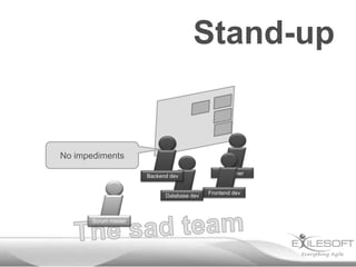 Stand-up

No impediments
Backend dev

Database dev

Scrum master
Johannes

Designer

Frontend dev

 