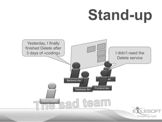 Stand-up
Yesterday, I finally
finished Delete after
3 days of «coding»

I didn’t need the
Delete service

Backend dev

Database dev

Scrum master
Johannes

Designer

Frontend dev

 