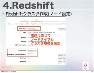 4.Redshift
・Redshiftクラスタ作成(ノード設定)

classmethod.jp

13年12月11日水曜日

27

27

 