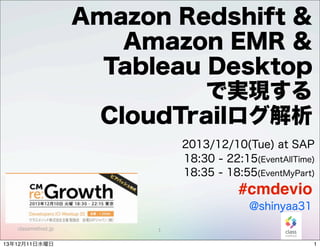 Amazon Redshift &
Amazon EMR &
Tableau Desktop
で実現する
CloudTrailログ解析
2013/12/10(Tue) at SAP
18:30 - 22:15(EventAllTime)
18:35 - 18:55(EventMyPart)

#cmdevio
@shinyaa31
classmethod.jp

13年12月11日水曜日

1

1

 