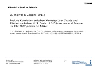 Altmetrics Services Befunde

Li, Thelwall & Giustini (2011)
Positive Korrelation zwischen Mendeley User Counts und
Zitatio...