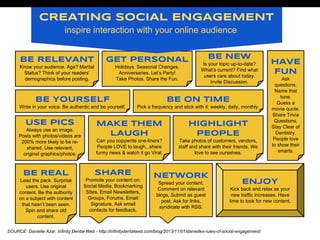 CREATING SOCIAL ENGAGEMENT
inspire interaction with your online audience
BE RELEVANT

GET PERSONAL

Know your audience. Age? Marital
Status? Think of your readers’
demographics before posting.

Holidays. Seasonal Changes.
Anniversaries. Let’s Party!
Take Photos. Share the Fun.

BE NEW
Is your topic up-to-date?
What’s current? Find what
users care about today.
Invite Discussion.

BE YOURSELF

BE ON TIME

Write in your voice. Be authentic and be yourself.

Pick a frequency and stick with it: weekly, daily, monthly.

USE PICS
Always use an image.
Posts with photos/videos are
200% more likely to be reshared. Use relevant,
original graphics/photos.

MAKE THEM
LAUGH

HIGHLIGHT
PEOPLE

Can you copywrite one-liners?
People LOVE to laugh...share
funny news & watch it go Viral.

Take photos of customers, vendors,
staff and share with their friends. We
love to see ourselves.

BE REAL

SHARE

Lead the pack. Surprise
users. Use original
content. Be the authority
on a subject with content
that hasn’t been seen.
Spin and share old
content.

Promote your content on:
Social Media, Bookmarking
SItes, Email Newsletters,
Groups, Forums, Email
Signature, Ask email
contacts for feedback.

NETWORK
Spread your content.
Comment on relevant
blogs, Submit as guest
post, Ask for links,
syndicate with RSS.

HAVE
FUN
Ask
questions.
Name that
tune.
Guess a
movie quote.
Share Trivia
Questions.
Stay Clear of
Dentistry.
People love
to show their
smarts.

ENJOY
Kick back and relax as your
new traffic increases. Have
time to look for new content.

SOURCE: Danielle Azar, Infinity Dental Web - http://infinitydentalweb.com/blog/2013/11/01/danielles-rules-of-social-engagement/

 