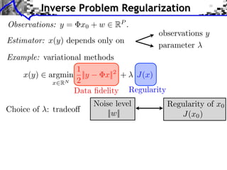 Low Complexity Regularization of Inverse Problems - Course #1 Inverse ...