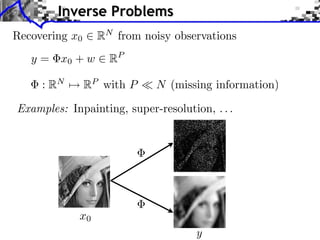 Low Complexity Regularization of Inverse Problems - Course #1 Inverse ...