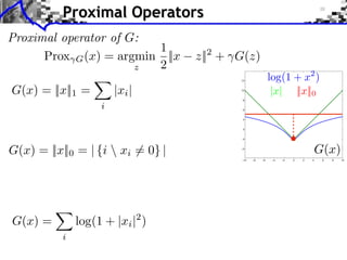 Proximal Operators
Proximal operator of G:
1
Prox G (x) = argmin ||x
2
z
G(x) = ||x||1 =

z||2 + G(z)
log(1 + x2 )
|x| ||x||0

12

i

|xi |

10

8

6

4

2

0

G(x) = ||x||0 = | {i  xi = 0} |

G(x) =
i

log(1 + |xi |2 )

G(x)

−2

−10

−8

−6

−4

−2

0

2

4

6

8

10

 
