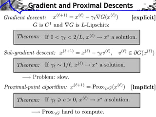 Gradient and Proximal Descents
x( +1) = x( )
G(x( ) )
Gradient descent:
G is C 1 and G is L-Lipschitz
Theorem:

< 2/L, x(

If 0 <

Sub-gradient descent: x(
Theorem:

+1)

= x(

1/⇥, x(

If

)

)

[explicit]

x a solution.

v( ) ,

v(

)

G(x( ) )

x a solution.

)

Problem: slow.

Proximal-point algorithm: x(⇥+1) = Prox
Theorem:

c > 0, x(

If

Prox

G

)

(x(⇥) ) [implicit]
G

x a solution.

hard to compute.

 