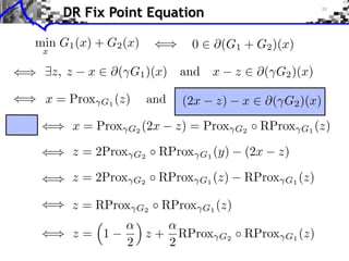 DR Fix Point Equation
min G1 (x) + G2 (x)

0

x

z, z

⇥( G1 )(x) and x

x

x = Prox

(G1 + G2 )(x)

G1 (z)

x = Prox

and

(2x

⇥( G2 )(x)

z

G2

⇥( G2 )(x)

x

z) = Prox

G2 (2x

z)

RProx

G1 (z)

z = 2Prox

G2

RProx

G1 (y)

(2x

z = 2Prox

G2

RProx

G1 (z)

RProx

G1 (z)

RProx

G1 (z)

z = RProx
z= 1

2

G2

RProx

z+

2

z)

G1 (z)

RProx

G2

 