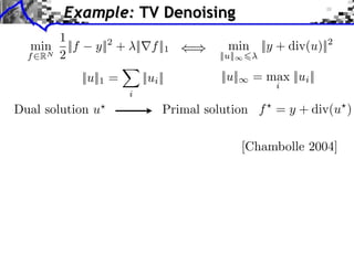 Example: TV Denoising
1
min ||f
f RN 2

y||2 + ||⇥f ||1

||u||1 =
Dual solution u

i

||ui ||

min ||y + div(u)||2

||u||

||u||

= max ||ui ||
i

Primal solution f = y + div(u )
[Chambolle 2004]

 