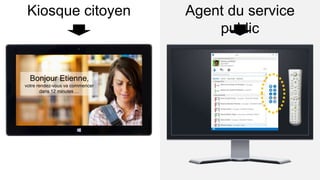 Kiosque citoyen

Bonjour Etienne,
votre rendez-vous va commencer
dans 12 minutes …

Agent du service
public

 