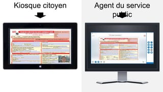 Kiosque citoyen

Agent du service
public

 