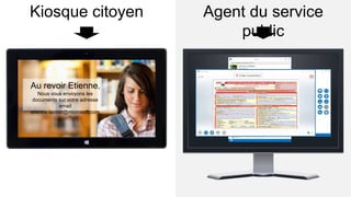 Kiosque citoyen

Au revoir Etienne,
Nous vous envoyons les
documents sur votre adresse
email
etienne.lacour@microsoft.com

Agent du service
public

 