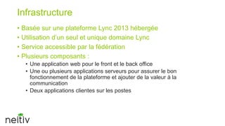 Infrastructure
• Basée sur une plateforme Lync 2013 hébergée
• Utilisation d’un seul et unique domaine Lync
• Service accessible par la fédération
• Plusieurs composants :
• Une application web pour le front et le back office
• Une ou plusieurs applications serveurs pour assurer le bon
fonctionnement de la plateforme et ajouter de la valeur à la
communication
• Deux applications clientes sur les postes

 