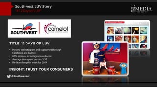 Southwest LUV Story
“#12DaysofLUV”

Title: 12 days of luv
•
•
•
•

insight: trust your consumers
@SouthwestAir

 