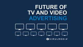 FUTURE OF
TV AND VIDEO
ADVERTISING

 