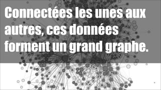 Connectées les unes aux
autres, ces données
forment un grand graphe.
!55

 