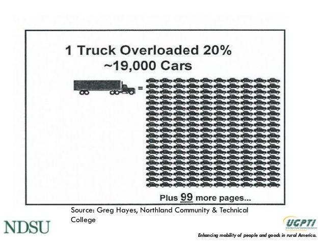 Image Result For Tire Blowout On Image Result For Tire Blowout On