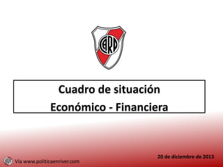 Cuadro de situación
Económico - Financiera

Vía www.politicaenriver.com

20 de diciembre de 2013

 