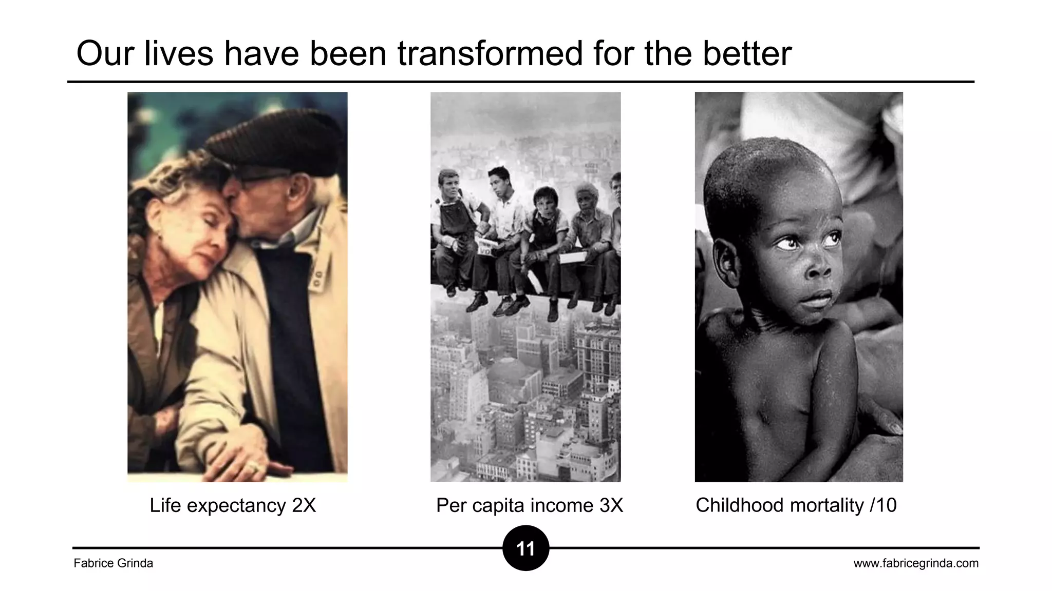 Our lives have been transformed for the better

Life expectancy 2X
Fabrice Grinda

Per capita income 3X
11

Childhood mortality /10
www.fabricegrinda.com

 