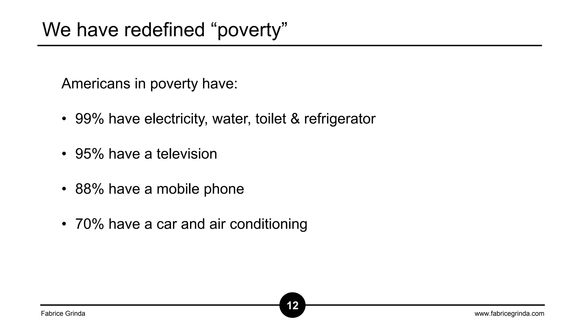 We have redefined “poverty”
Americans in poverty have:
• 99% have electricity, water, toilet & refrigerator
• 95% have a television
• 88% have a mobile phone

• 70% have a car and air conditioning

Fabrice Grinda

12

www.fabricegrinda.com

 