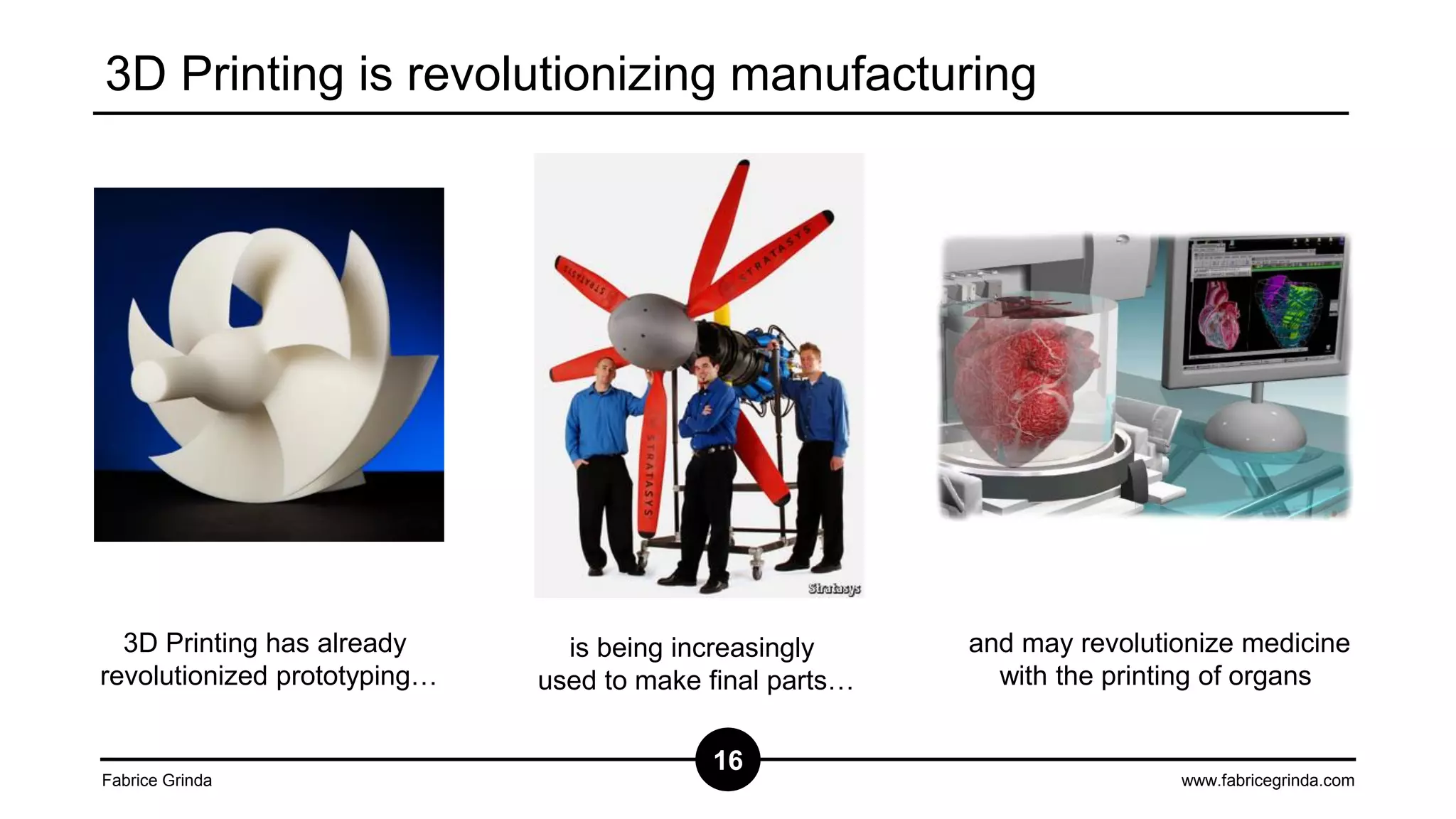 3D Printing is revolutionizing manufacturing

3D Printing has already
revolutionized prototyping…

Fabrice Grinda

is being increasingly
used to make final parts…
16

and may revolutionize medicine
with the printing of organs

www.fabricegrinda.com

 