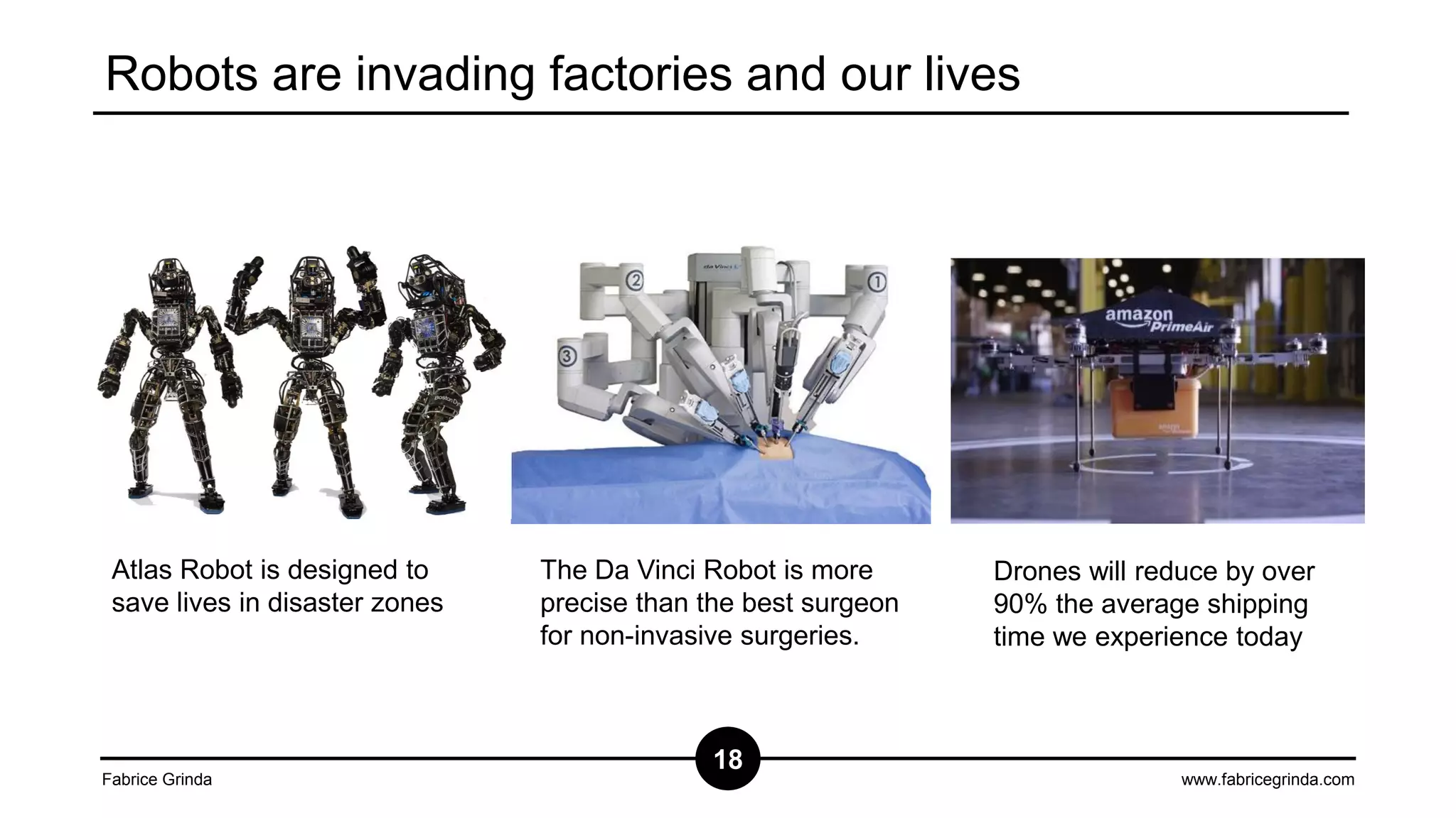 Robots are invading factories and our lives

Atlas Robot is designed to
save lives in disaster zones

Fabrice Grinda

The Da Vinci Robot is more
precise than the best surgeon
for non-invasive surgeries.

18

Drones will reduce by over
90% the average shipping
time we experience today

www.fabricegrinda.com

 