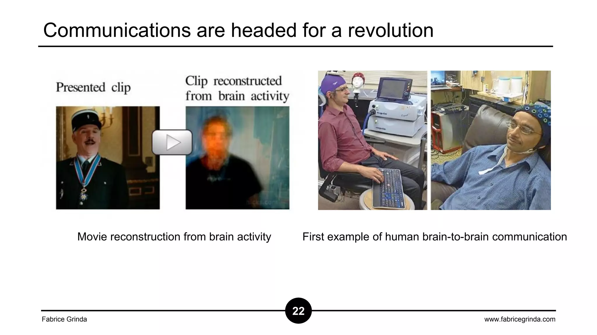 Communications are headed for a revolution

Movie reconstruction from brain activity

Fabrice Grinda

First example of human brain-to-brain communication

22

www.fabricegrinda.com

 