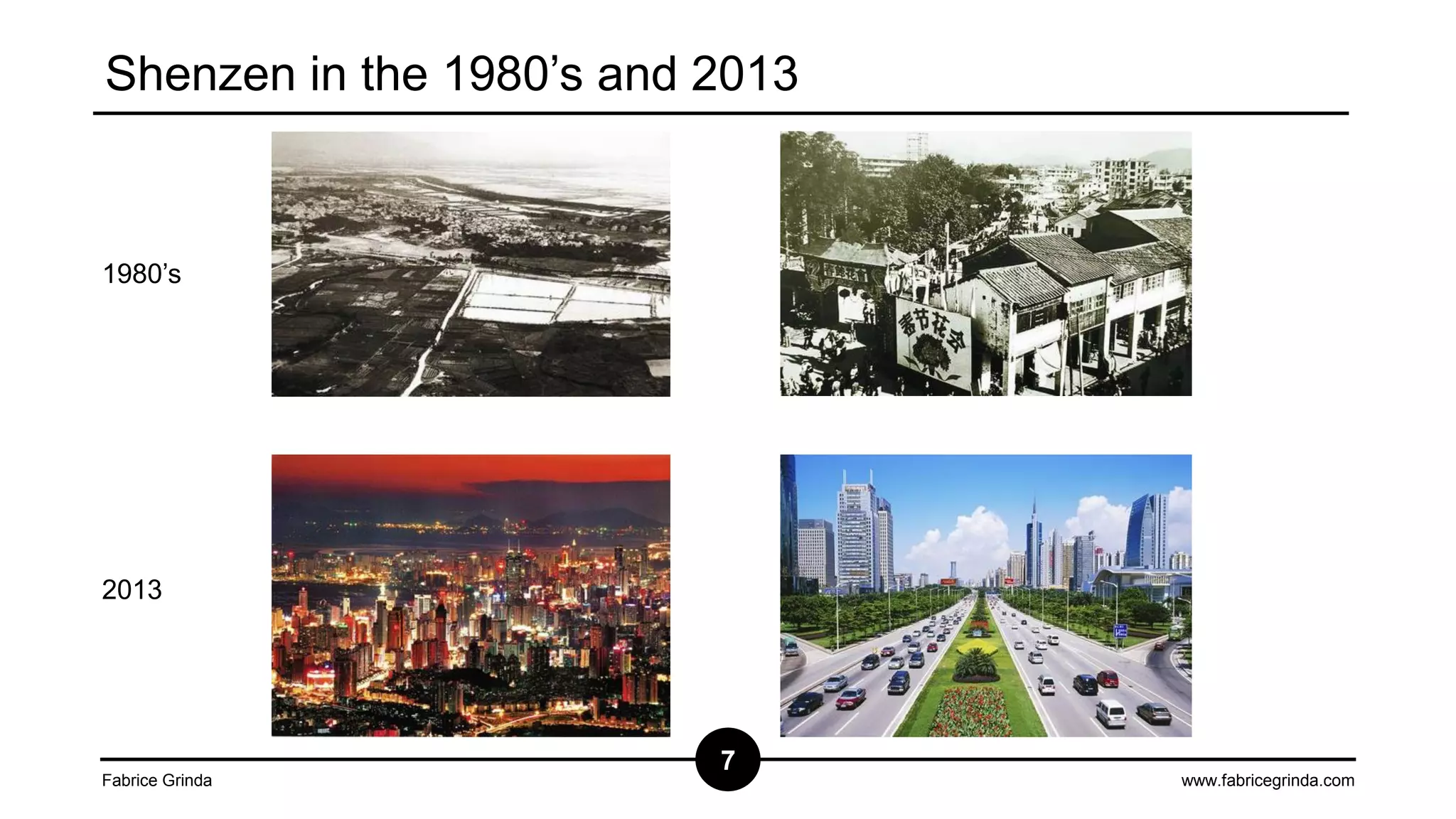 Shenzen in the 1980’s and 2013

1980’s

2013

Fabrice Grinda

7

www.fabricegrinda.com

 