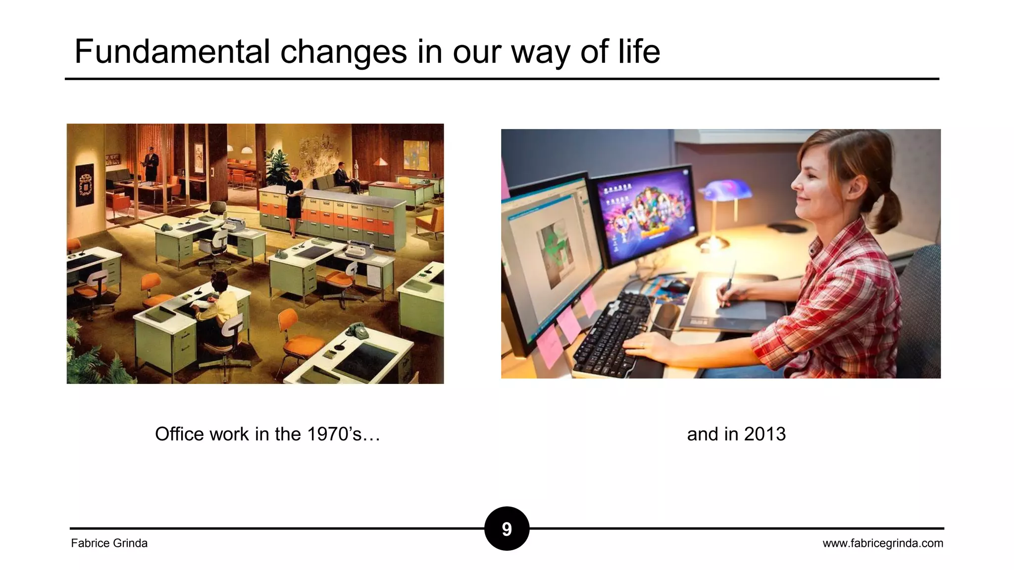 Fundamental changes in our way of life

Office work in the 1970’s…

Fabrice Grinda

and in 2013

9

www.fabricegrinda.com

 